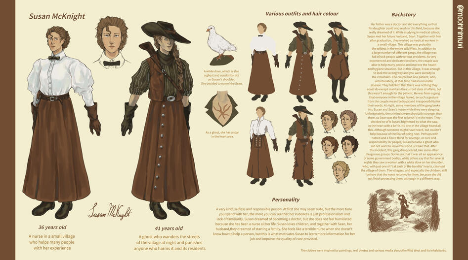 Was a nurse, but now is a ghost who wanders the streets of the village at night and punishes anyone who harms it and its residents - Susan McKnight (the Wild West oc)